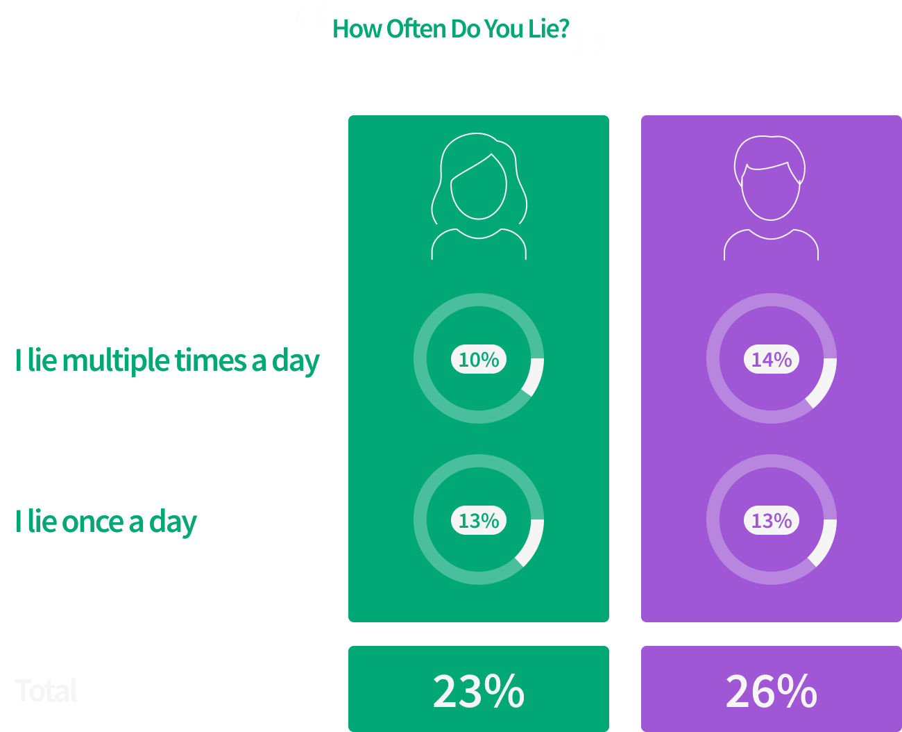 infographic-four