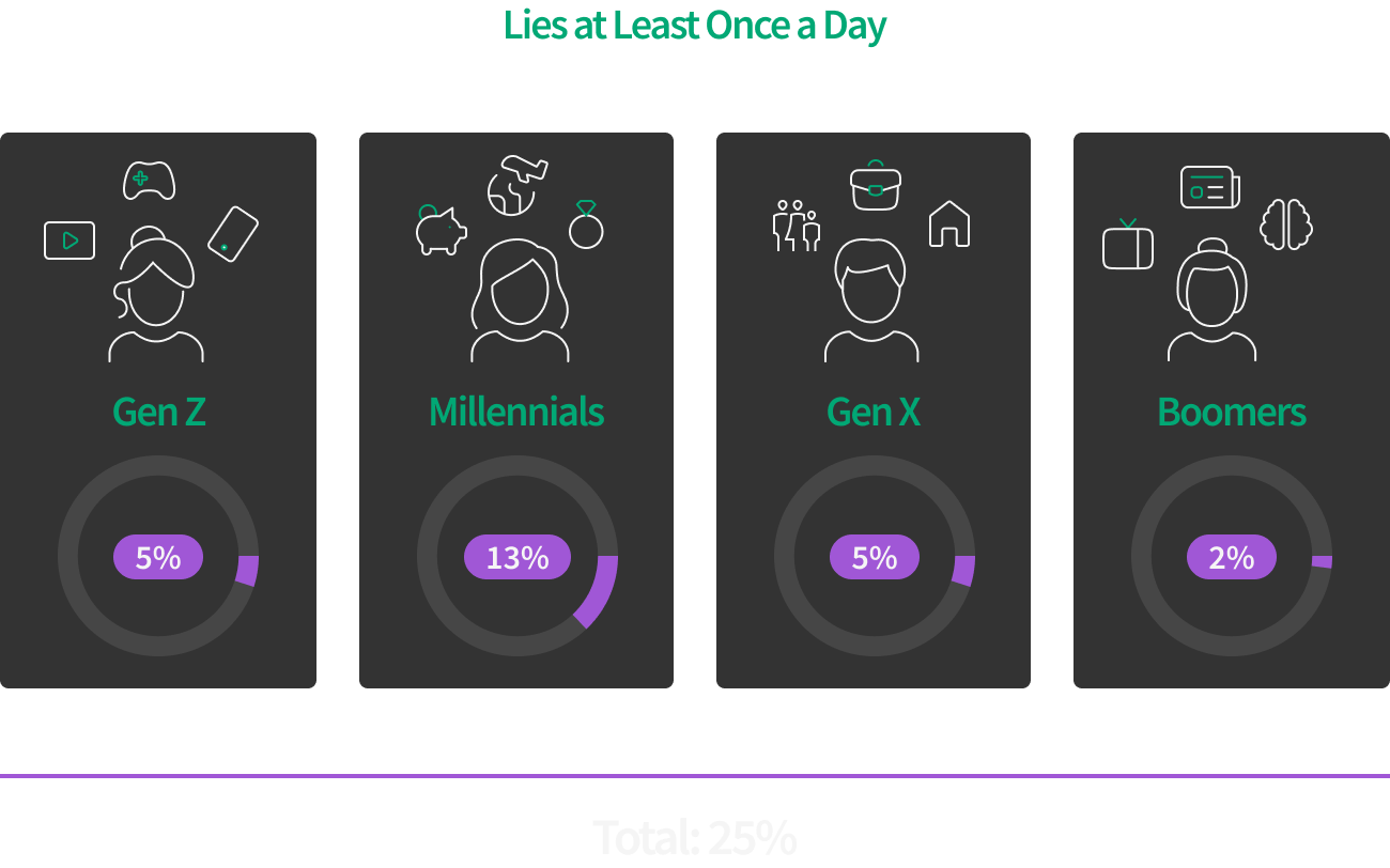 infographic-three