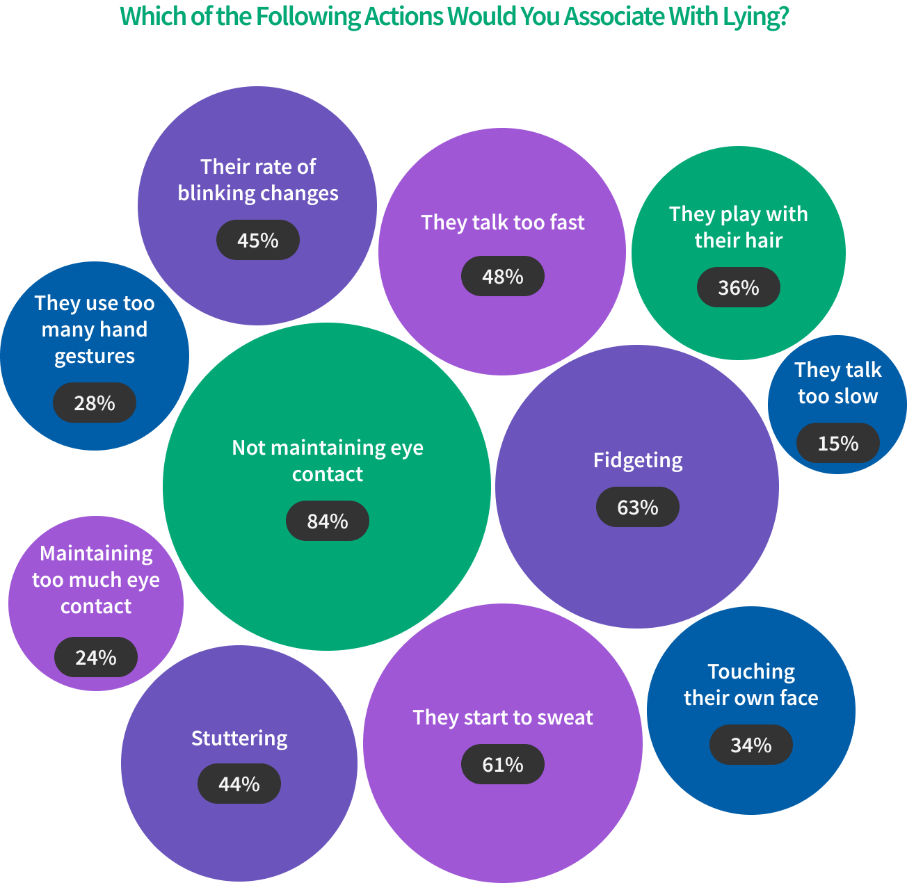 infographic-two